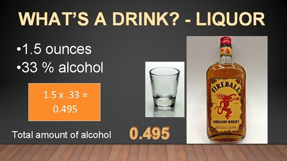 WHAT’S A DRINK? - LIQUOR • 1. 5 ounces • 33 % alcohol 1.