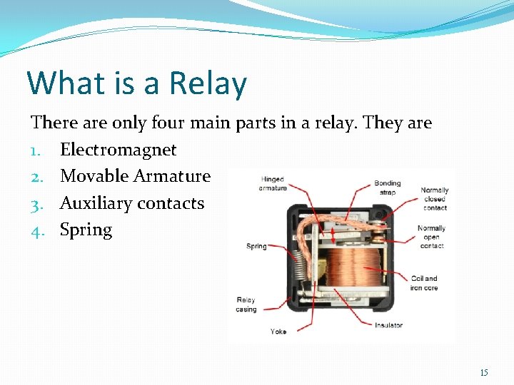 What is a Relay There are only four main parts in a relay. They What is a Relay There are only four main parts in a relay. They