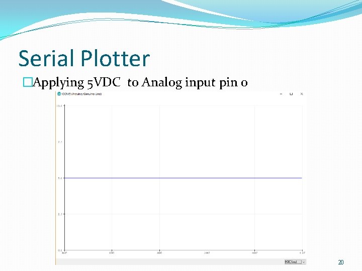 Serial Plotter �Applying 5 VDC to Analog input pin 0 20 Serial Plotter �Applying 5 VDC to Analog input pin 0 20