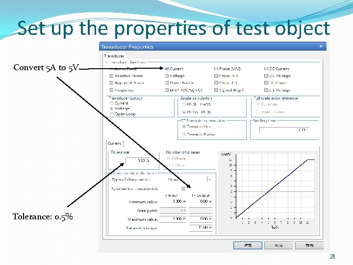 Set up the properties of test object Convert 5 A to 5 V Tolerance: Set up the properties of test object Convert 5 A to 5 V Tolerance:
