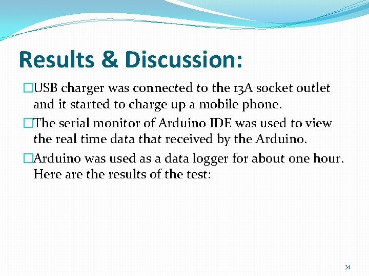 Results & Discussion: �USB charger was connected to the 13 A socket outlet and Results & Discussion: �USB charger was connected to the 13 A socket outlet and