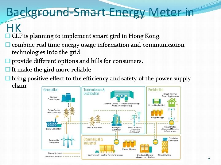 Background-Smart Energy Meter in HK � CLP is planning to implement smart gird in Background-Smart Energy Meter in HK � CLP is planning to implement smart gird in