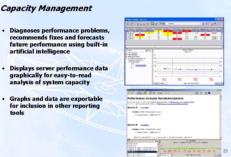 Capacity Management • Diagnoses performance problems, recommends fixes and forecasts future performance using built-in