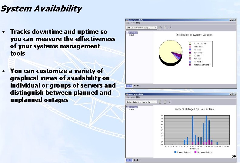 System Availability • Tracks downtime and uptime so you can measure the effectiveness of
