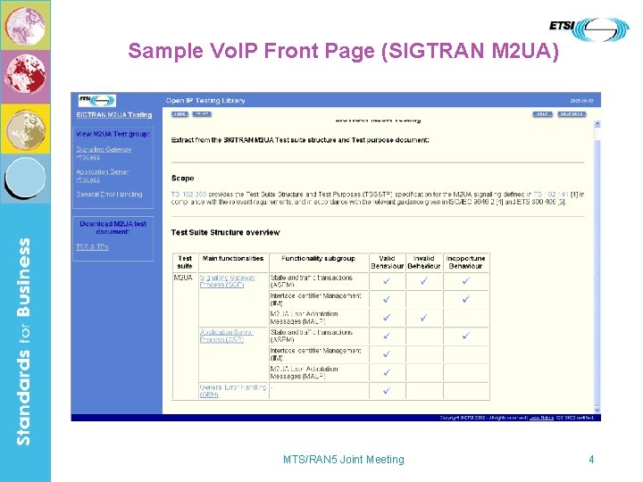 Sample Vo. IP Front Page (SIGTRAN M 2 UA) MTS/RAN 5 Joint Meeting 4