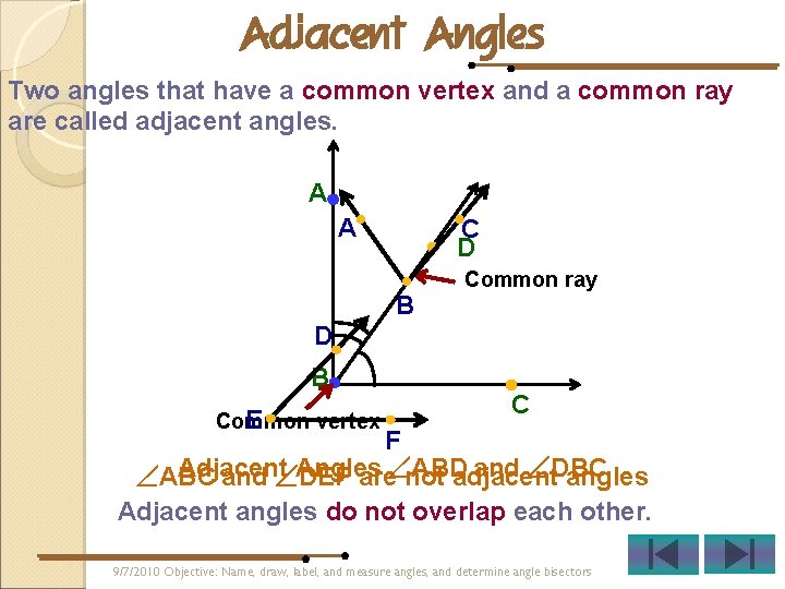 Adjacent Angles Two angles that have a common vertex and a common ray are