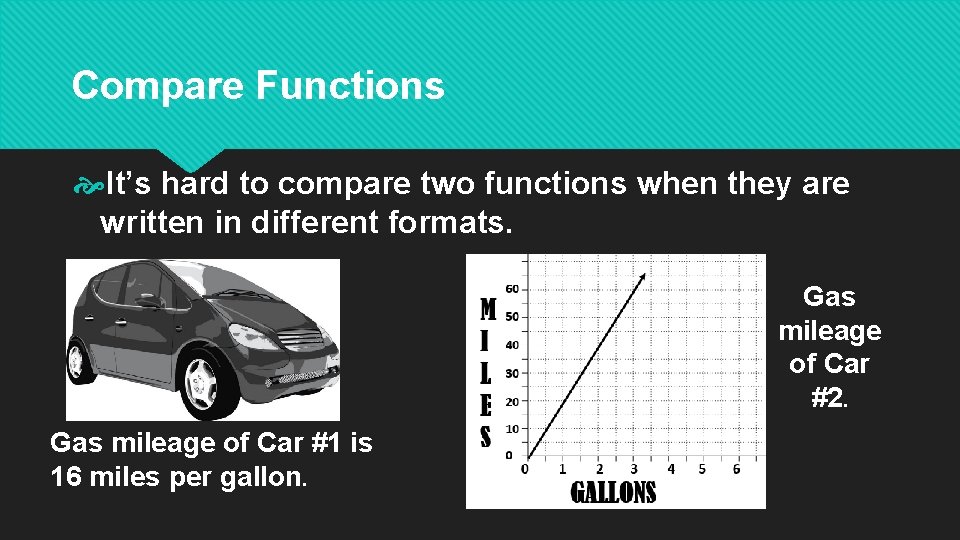 Compare Functions It’s hard to compare two functions when they are written in different