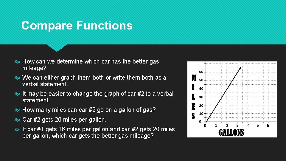 Compare Functions How can we determine which car has the better gas mileage? We