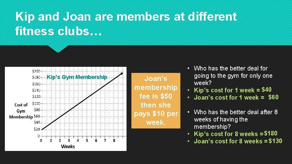 Kip and Joan are members at different fitness clubs… Kip’s Gym Membership Joan’s membership