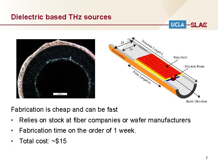 Dielectric based THz sources Fabrication is cheap and can be fast • Relies on