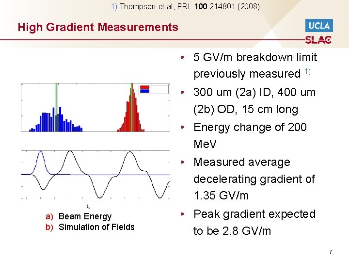 1) Thompson et al, PRL 100 214801 (2008) High Gradient Measurements • 5 GV/m
