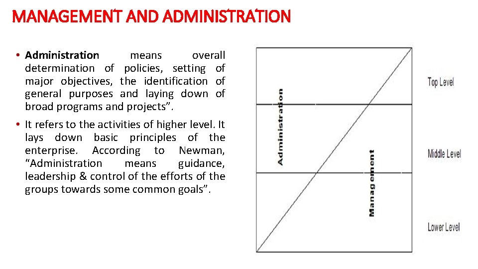 MANAGEMENT AND ADMINISTRATION • Administration means overall determination of policies, setting of major objectives,