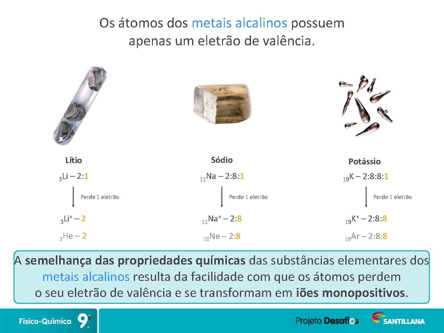 Os átomos dos metais alcalinos possuem apenas um eletrão de valência. Lítio 3 Li