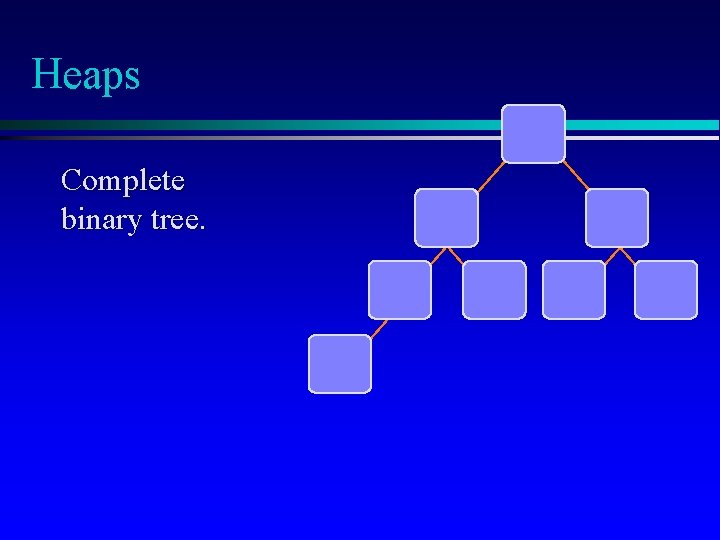Heaps Complete binary tree. 