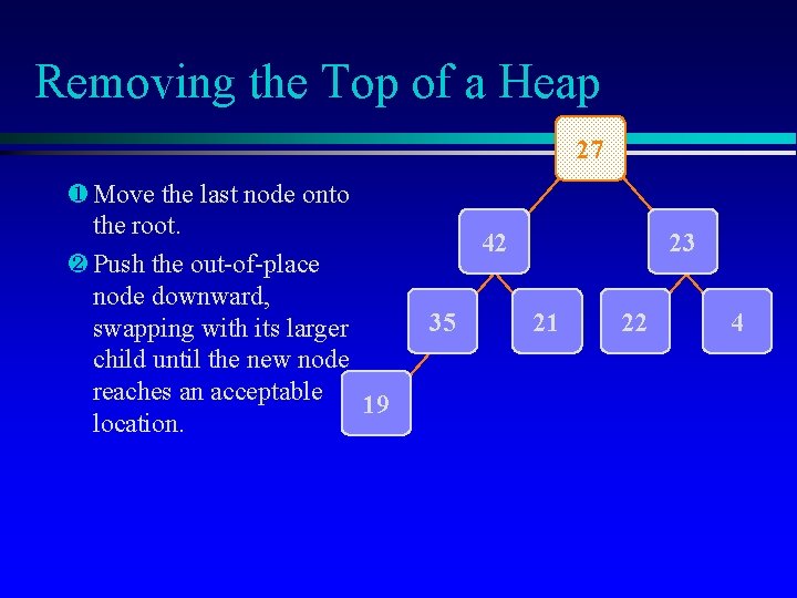 Removing the Top of a Heap 27 ¶ Move the last node onto the