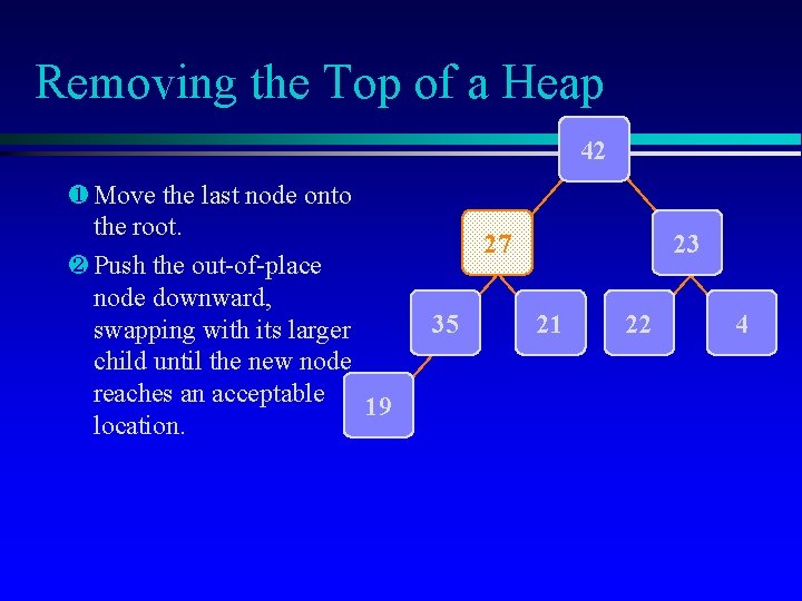 Removing the Top of a Heap 42 ¶ Move the last node onto the