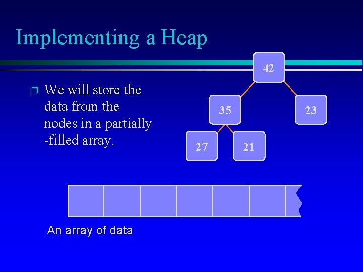 Implementing a Heap 42 p We will store the data from the nodes in