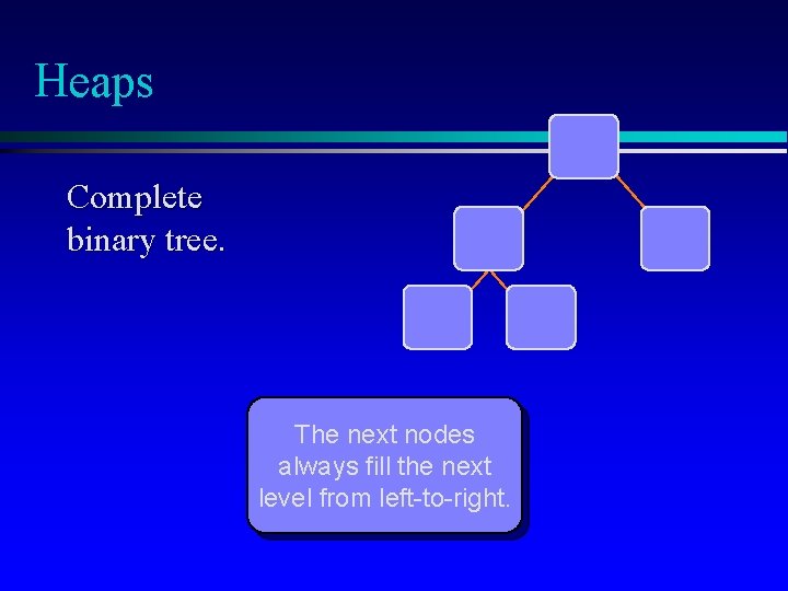 Heaps Complete binary tree. The next nodes always fill the next level from left-to-right.