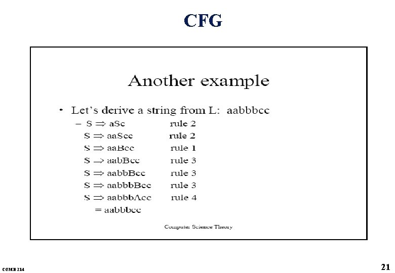 CFG COME 214 21 CFG COME 214 21