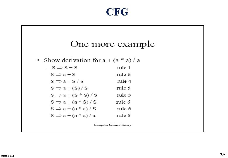 CFG COME 214 25 CFG COME 214 25