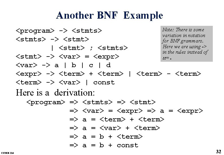 Another BNF Example Note: There is some <program> -> <stmts> variation in notation <stmts> Another BNF Example Note: There is some <program> -> <stmts> variation in notation <stmts>