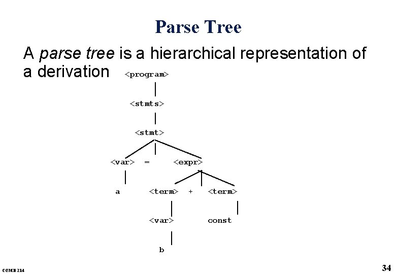 Parse Tree A parse tree is a hierarchical representation of a derivation <program> <stmts> Parse Tree A parse tree is a hierarchical representation of a derivation <program> <stmts>