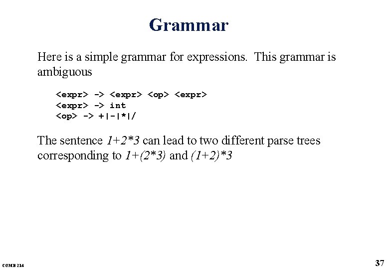 Grammar Here is a simple grammar for expressions. This grammar is ambiguous <expr> ->
