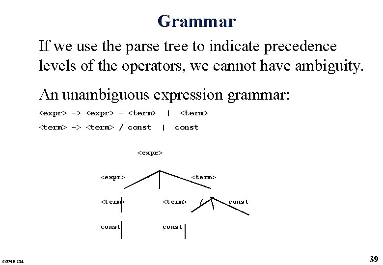 Grammar If we use the parse tree to indicate precedence levels of the operators,