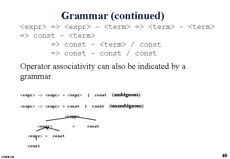 Grammar (continued) <expr> => <expr> - <term> => <term> - <term> => const -