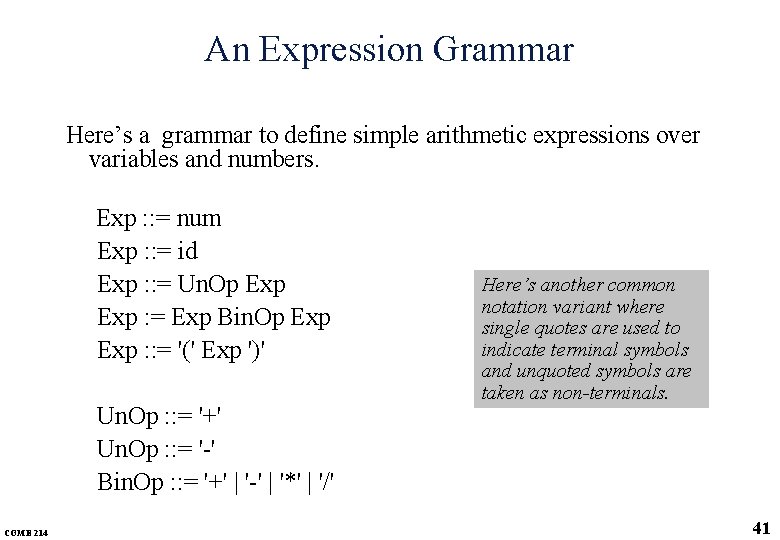 An Expression Grammar Here’s a grammar to define simple arithmetic expressions over variables and