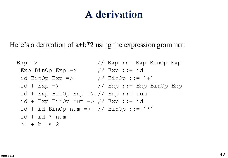 A derivation Here’s a derivation of a+b*2 using the expression grammar: Exp => Exp A derivation Here’s a derivation of a+b*2 using the expression grammar: Exp => Exp