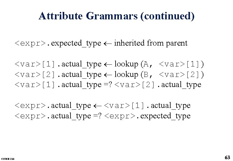 Attribute Grammars (continued) <expr>. expected_type inherited from parent <var>[1]. actual_type lookup (A, <var>[1]) <var>[2].