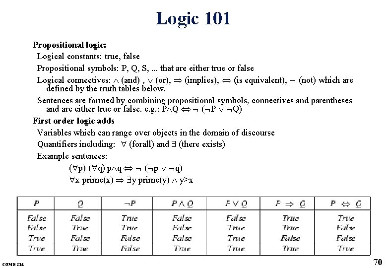Logic 101 Propositional logic: Logical constants: true, false Propositional symbols: P, Q, S, .
