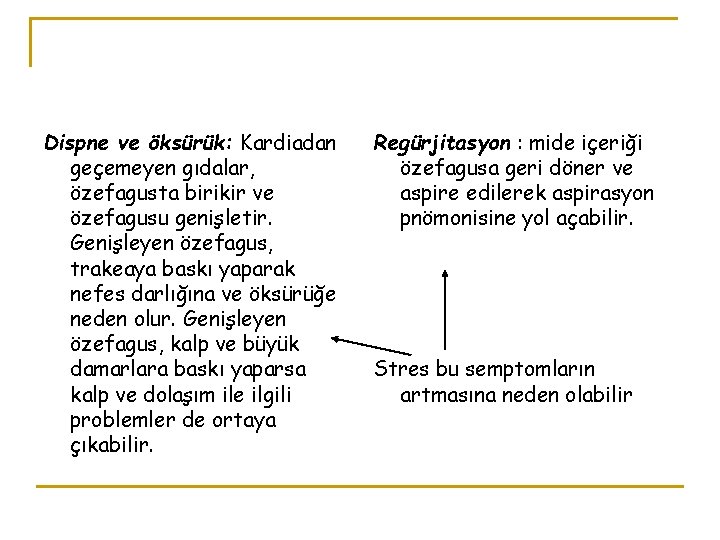 Dispne ve öksürük: Kardiadan geçemeyen gıdalar, özefagusta birikir ve özefagusu genişletir. Genişleyen özefagus, trakeaya