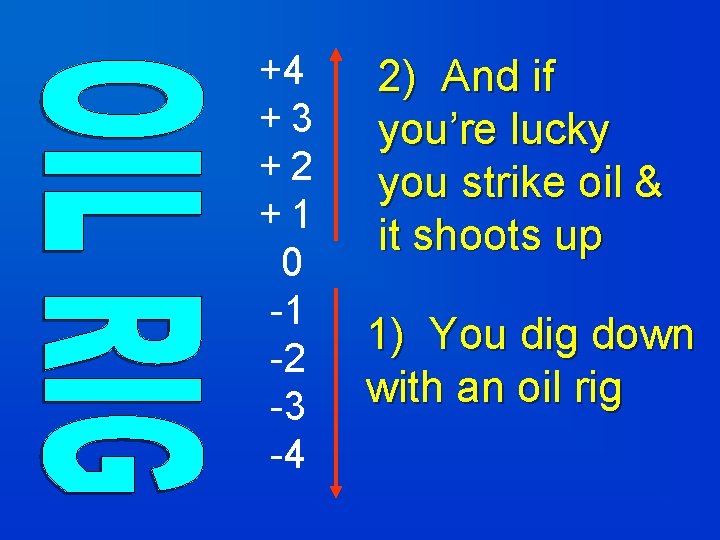 +4 +3 +2 +1 0 -1 -2 -3 -4 2) And if you’re lucky
