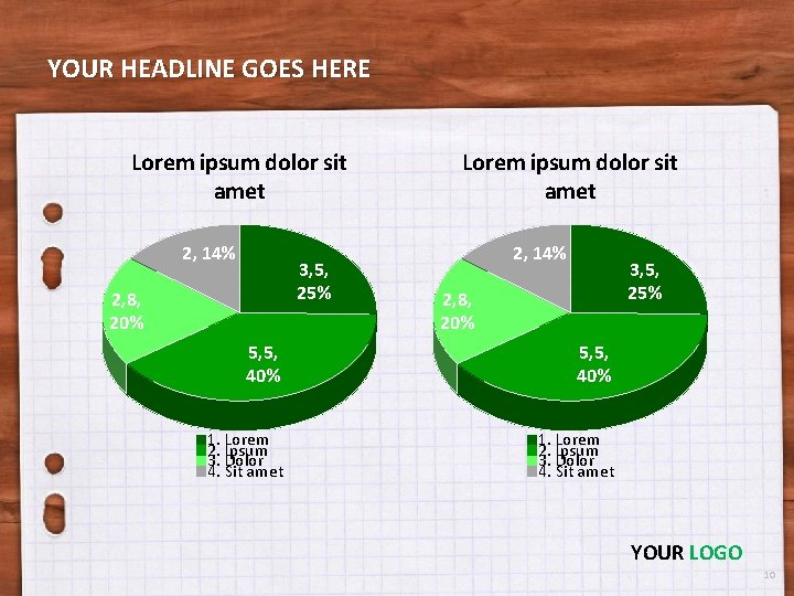 YOUR HEADLINE GOES HERE Lorem ipsum dolor sit amet 2, 14% 3, 5, 25%