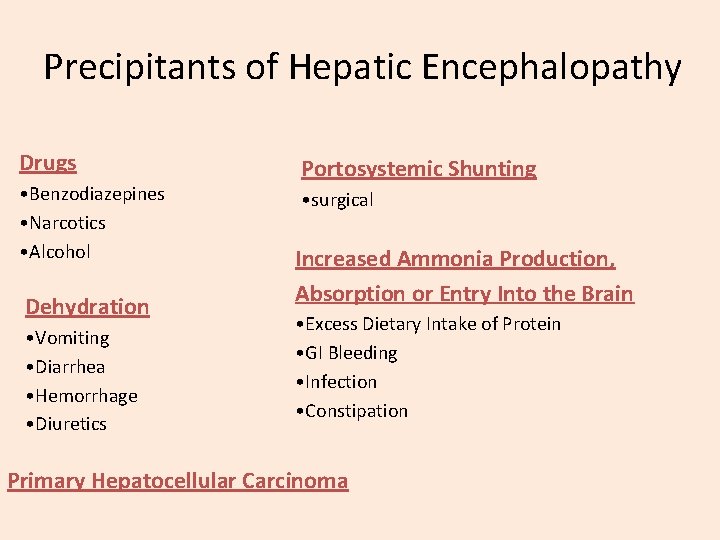 Precipitants of Hepatic Encephalopathy Drugs • Benzodiazepines • Narcotics • Alcohol Dehydration • Vomiting