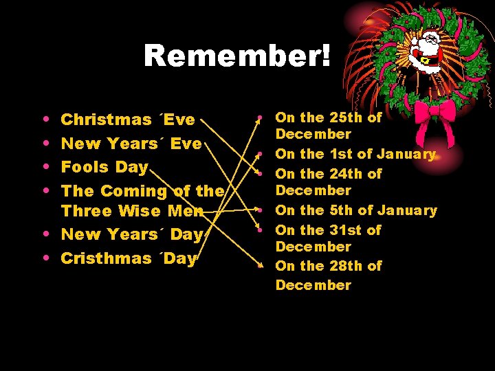 Remember! • • Christmas ´Eve New Years´ Eve Fools Day The Coming of the