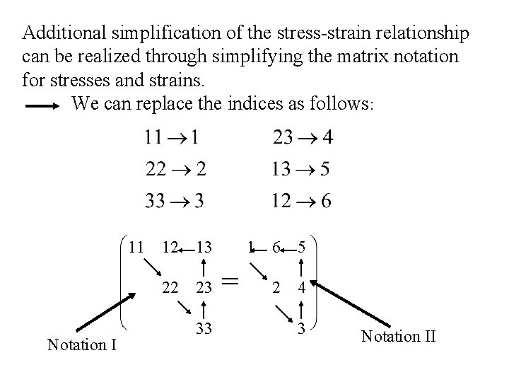 Additional simplification of the stress-strain relationship can be realized through simplifying the matrix notation