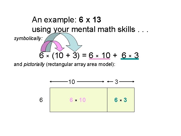 An example: 6 x 13 using your mental math skills. . . symbolically: 6