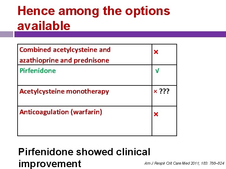 Hence among the options available Combined acetylcysteine and azathioprine and prednisone Pirfenidone × Acetylcysteine