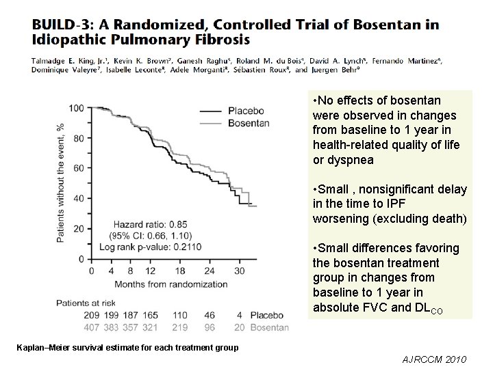  • No effects of bosentan were observed in changes from baseline to 1