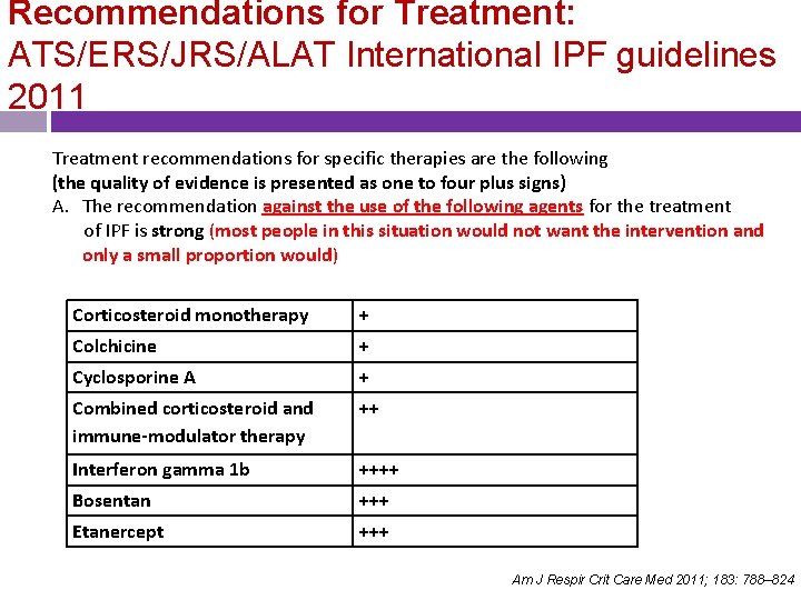 Recommendations for Treatment: ATS/ERS/JRS/ALAT International IPF guidelines 2011 Treatment recommendations for specific therapies are