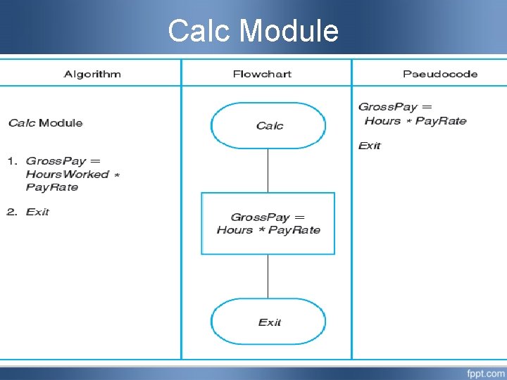 Calc Module Calc Module