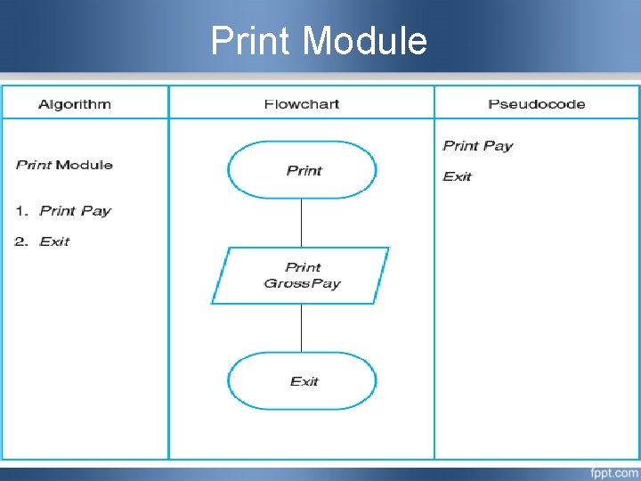 Print Module Print Module