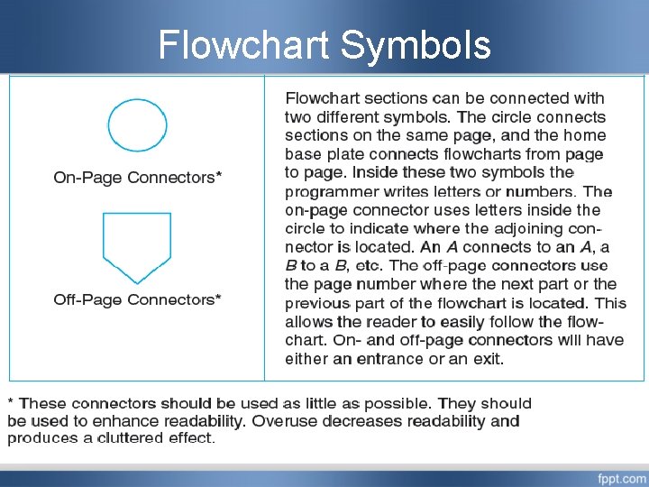 Flowchart Symbols 0 -26 Flowchart Symbols 0 -26