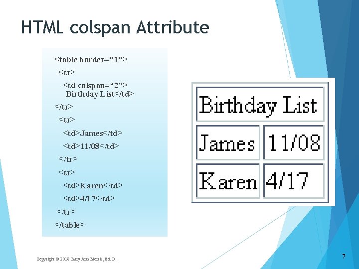 HTML colspan Attribute <table border="1"> <tr> <td colspan=“ 2”> Birthday List</td> </tr> <td>James</td> <td>11/08</td>