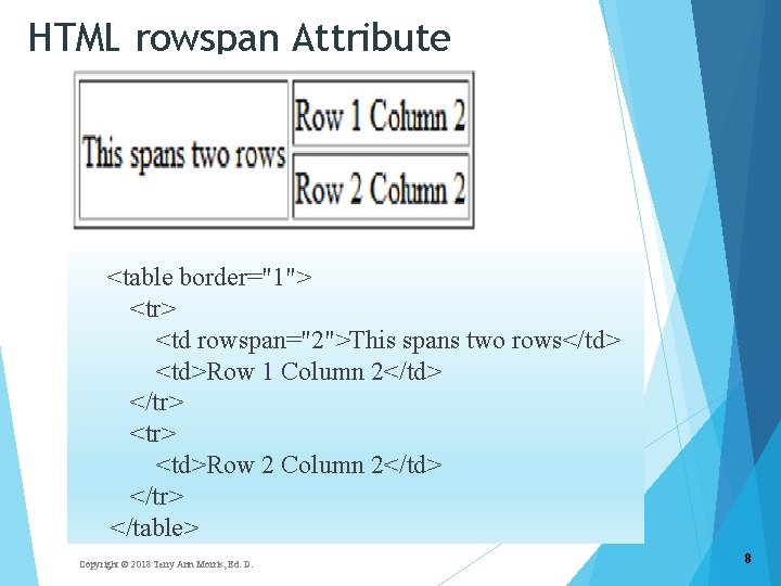 HTML rowspan Attribute <table border="1"> <tr> <td rowspan="2">This spans two rows</td> <td>Row 1 Column