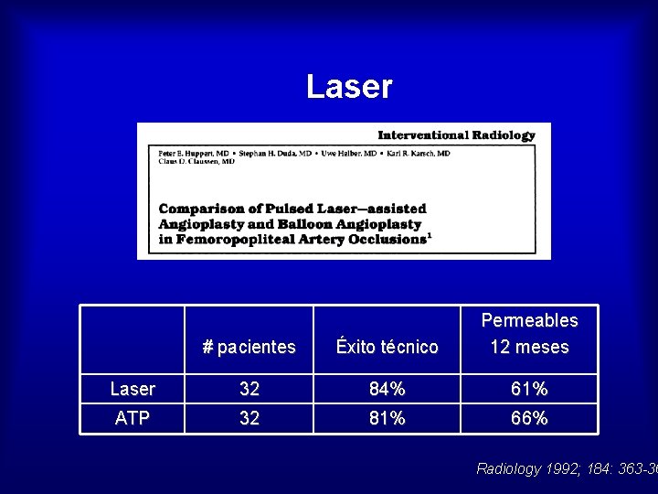 Laser # pacientes Éxito técnico Permeables 12 meses Laser 32 84% 61% ATP 32