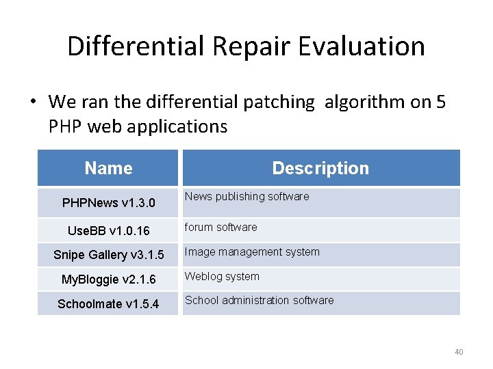 Differential Repair Evaluation • We ran the differential patching algorithm on 5 PHP web